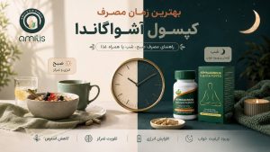 کپسول آشواگاندا در کنار نماد مصرف صبح و شب